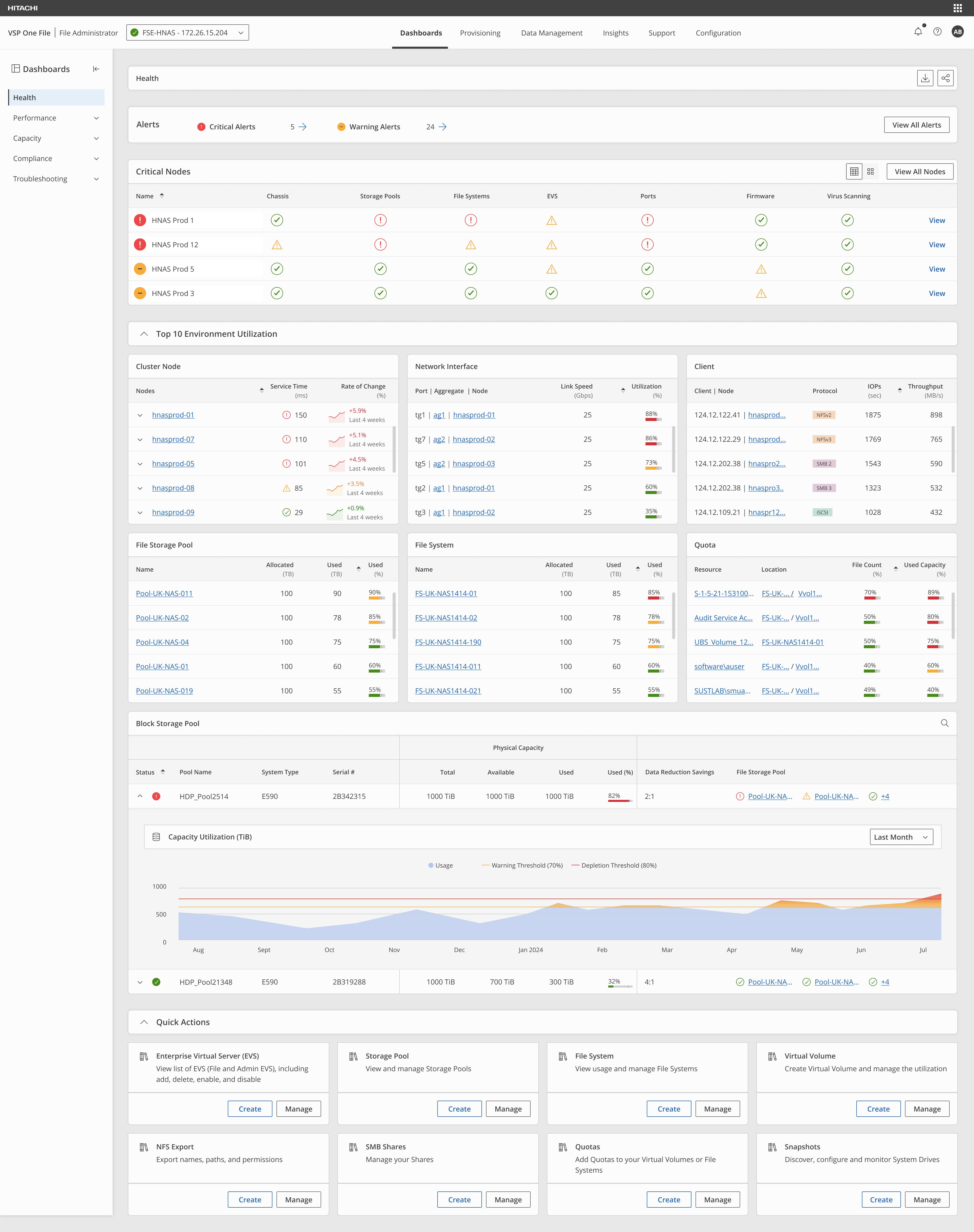 VSP One File — redesigned dashboard
