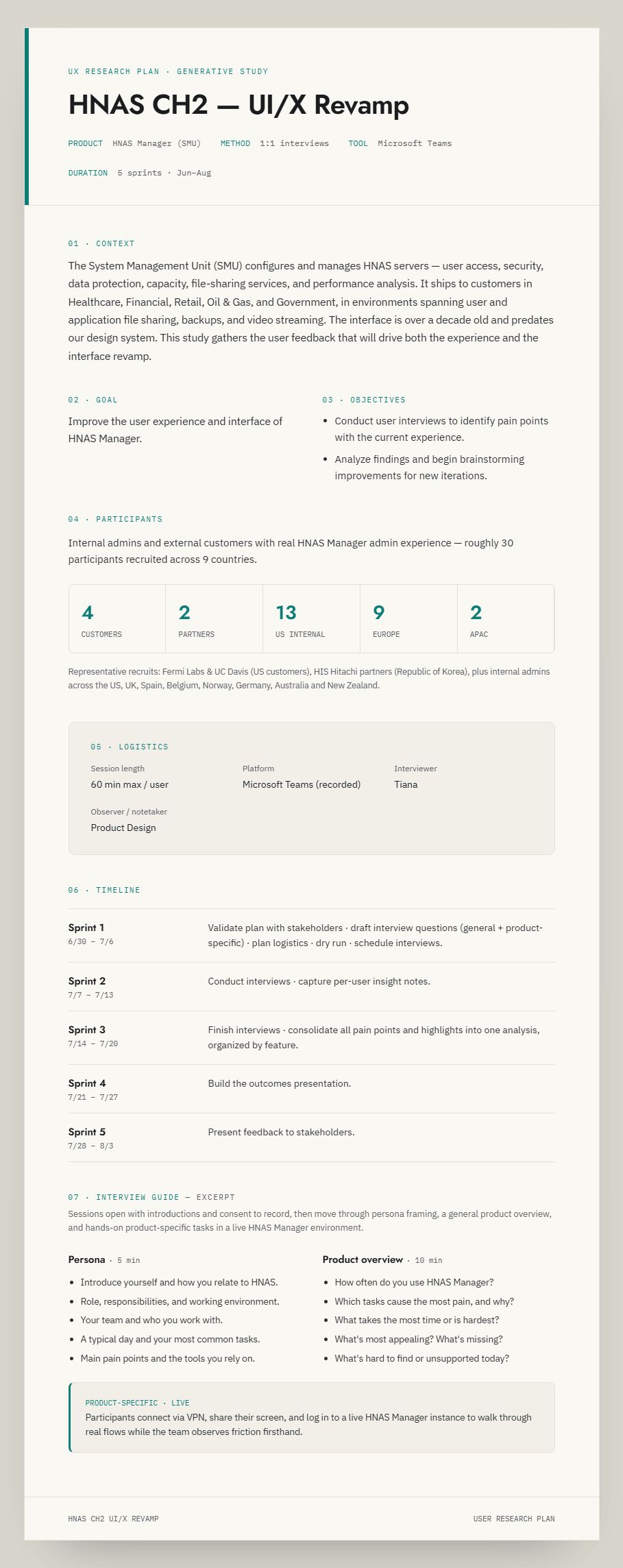 HNAS CH2 UX Research Plan — objectives, participants, logistics, timeline, and interview guide